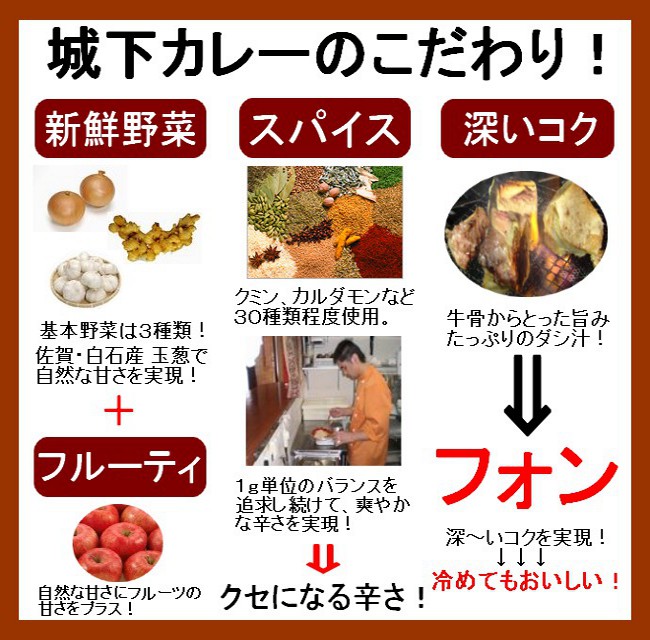 �벼���졼�Τ������